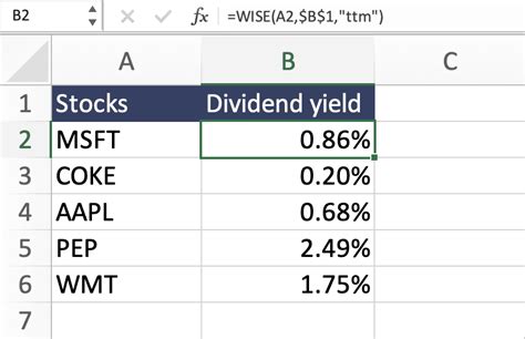 ford stock ex dividend date.